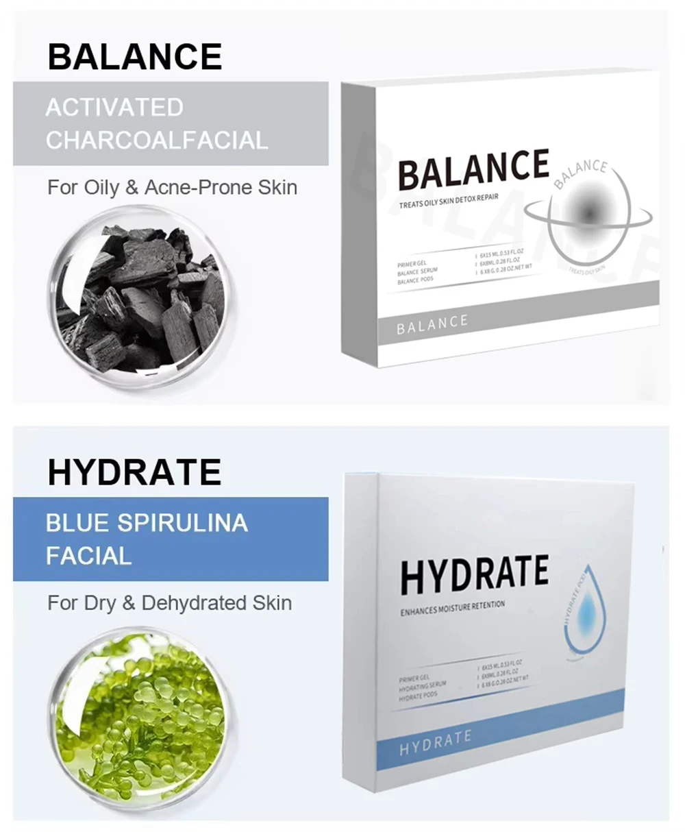 7 soorten Facial CO2 Zuurstof  - Skincare Exfoliating recensie en prijs