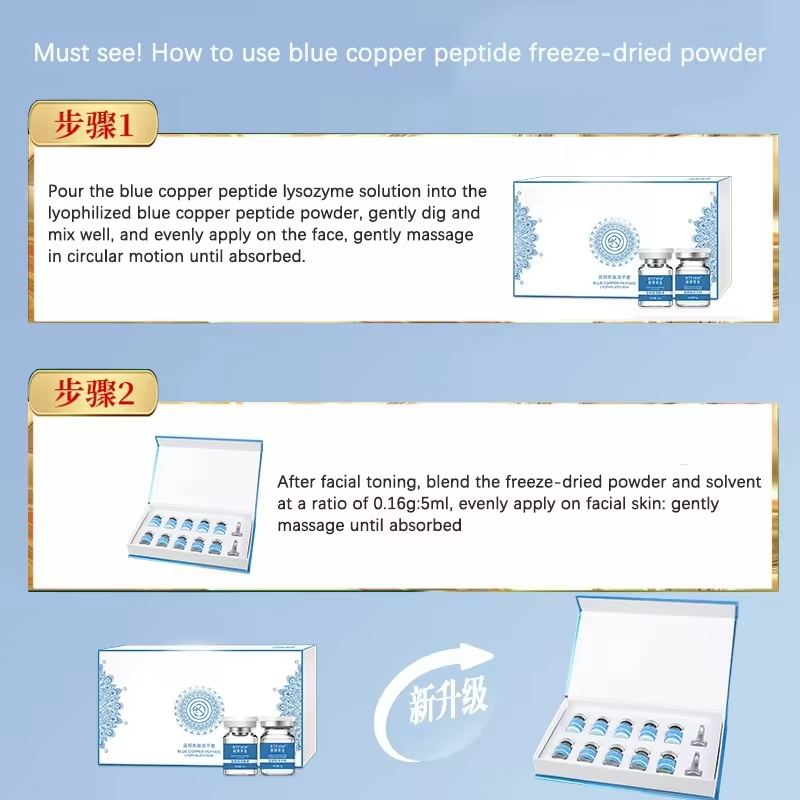 Facial Blue Copper Peptide GHK - Licorice Root Extract recensie en prijs